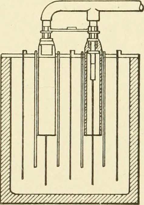 An illustration from Cyclopedia of applied electricity : a general reference work on direct-current generators and motors, storage batteries, electrochemistry, welding, electric wiring, meters, electric lighting, electric railways, power stations, switchboards, power transmission, alternating-current machinery, telegraphy, etc., 1916, leaf 384
