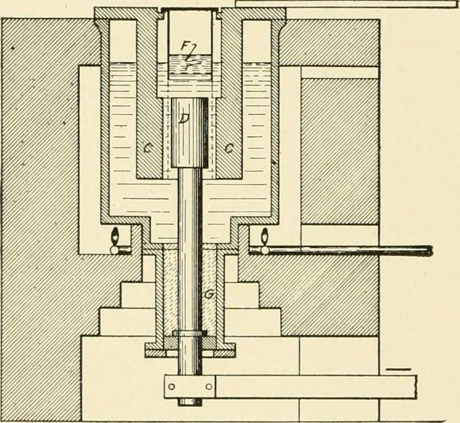 An illustration from Cyclopedia of applied electricity : a general reference work on direct-current generators and motors, storage batteries, electrochemistry, welding, electric wiring, meters, electric lighting, electric railways, power stations, switchboards, power transmission, alternating-current machinery, telegraphy, etc., 1916, leaf 391