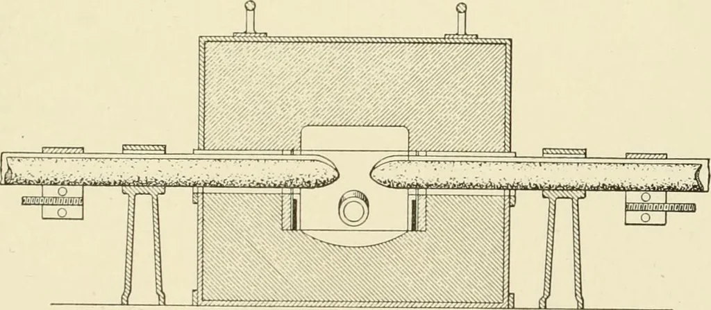 An illustration from Cyclopedia of applied electricity : a general reference work on direct-current generators and motors, storage batteries, electrochemistry, welding, electric wiring, meters, electric lighting, electric railways, power stations, switchboards, power transmission, alternating-current machinery, telegraphy, etc., 1916, leaf 402