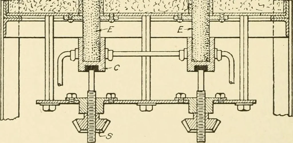 An illustration from Cyclopedia of applied electricity : a general reference work on direct-current generators and motors, storage batteries, electrochemistry, welding, electric wiring, meters, electric lighting, electric railways, power stations, switchboards, power transmission, alternating-current machinery, telegraphy, etc., 1916, leaf 405