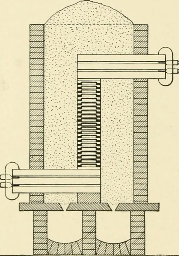 An illustration from Cyclopedia of applied electricity : a general reference work on direct-current generators and motors, storage batteries, electrochemistry, welding, electric wiring, meters, electric lighting, electric railways, power stations, switchboards, power transmission, alternating-current machinery, telegraphy, etc., 1916, leaf 411