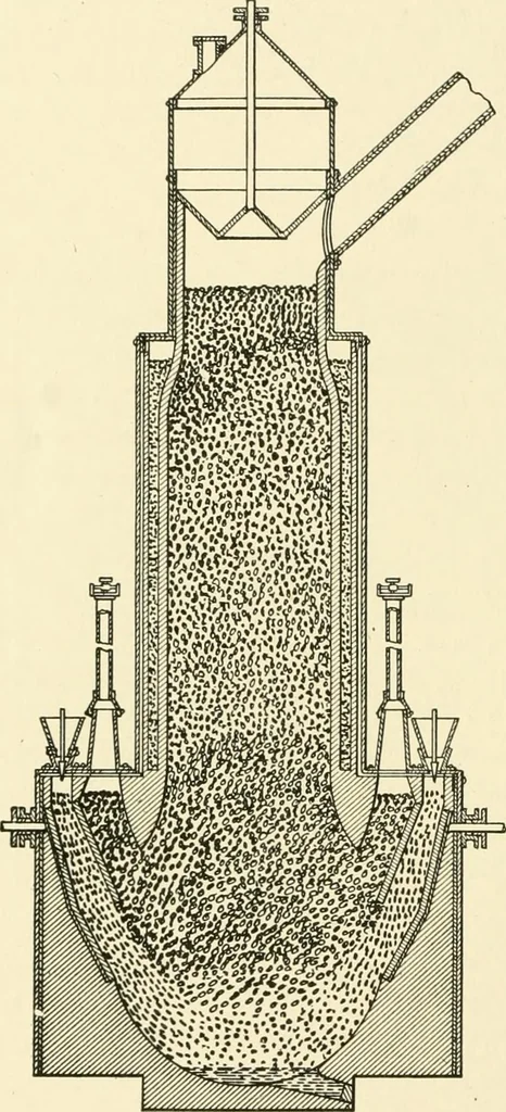 An illustration from Cyclopedia of applied electricity : a general reference work on direct-current generators and motors, storage batteries, electrochemistry, welding, electric wiring, meters, electric lighting, electric railways, power stations, switchboards, power transmission, alternating-current machinery, telegraphy, etc., 1916, leaf 417