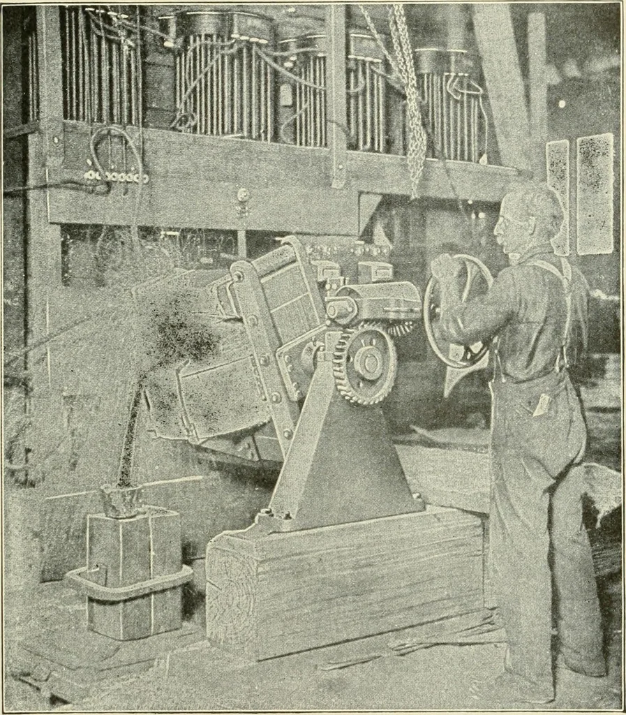 An illustration from Cyclopedia of applied electricity : a general reference work on direct-current generators and motors, storage batteries, electrochemistry, welding, electric wiring, meters, electric lighting, electric railways, power stations, switchboards, power transmission, alternating-current machinery, telegraphy, etc., 1916, leaf 424