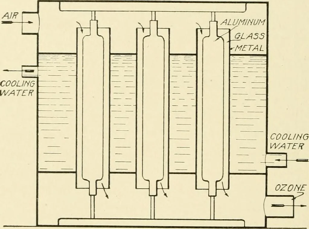 An illustration from Cyclopedia of applied electricity : a general reference work on direct-current generators and motors, storage batteries, electrochemistry, welding, electric wiring, meters, electric lighting, electric railways, power stations, switchboards, power transmission, alternating-current machinery, telegraphy, etc., 1916, leaf 427