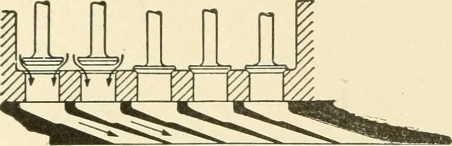 An illustration from Cyclopedia of applied electricity : a general reference work on direct-current generators and motors, storage batteries, electrochemistry, welding, electric wiring, meters, electric lighting, electric railways, power stations, switchboards, power transmission, alternating-current machinery, telegraphy, etc., 1916, leaf 49