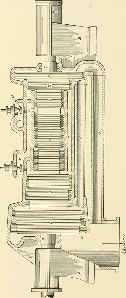 An illustration from Cyclopedia of applied electricity : a general reference work on direct-current generators and motors, storage batteries, electrochemistry, welding, electric wiring, meters, electric lighting, electric railways, power stations, switchboards, power transmission, alternating-current machinery, telegraphy, etc., 1916, leaf 51