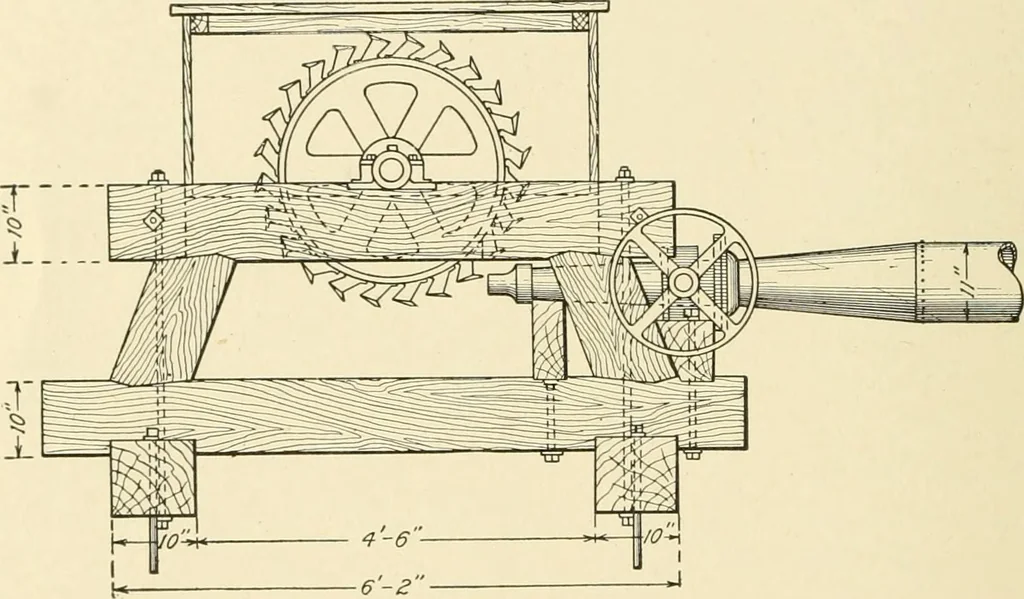 An illustration from Cyclopedia of applied electricity : a general reference work on direct-current generators and motors, storage batteries, electrochemistry, welding, electric wiring, meters, electric lighting, electric railways, power stations, switchboards, power transmission, alternating-current machinery, telegraphy, etc., 1916, leaf 53