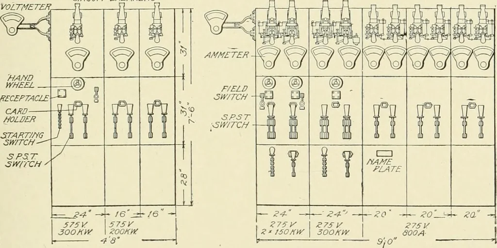 An illustration from Cyclopedia of applied electricity : a general reference work on direct-current generators and motors, storage batteries, electrochemistry, welding, electric wiring, meters, electric lighting, electric railways, power stations, switchboards, power transmission, alternating-current machinery, telegraphy, etc., 1916, leaf 78