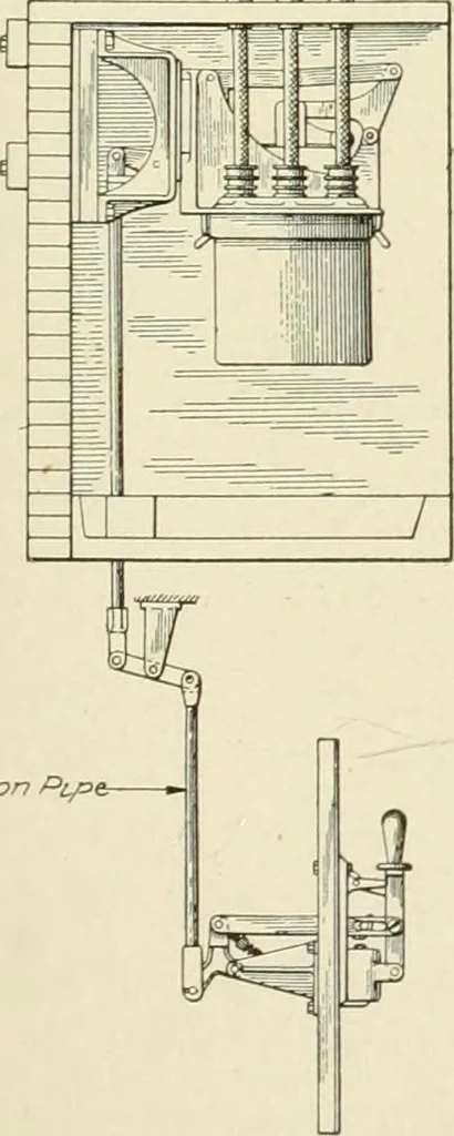 An illustration from Cyclopedia of applied electricity : a general reference work on direct-current generators and motors, storage batteries, electrochemistry, welding, electric wiring, meters, electric lighting, electric railways, power stations, switchboards, power transmission, alternating-current machinery, telegraphy, etc., 1916, leaf 82