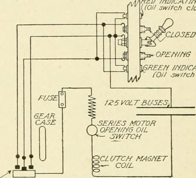 An illustration from Cyclopedia of applied electricity : a general reference work on direct-current generators and motors, storage batteries, electrochemistry, welding, electric wiring, meters, electric lighting, electric railways, power stations, switchboards, power transmission, alternating-current machinery, telegraphy, etc., 1916, leaf 83