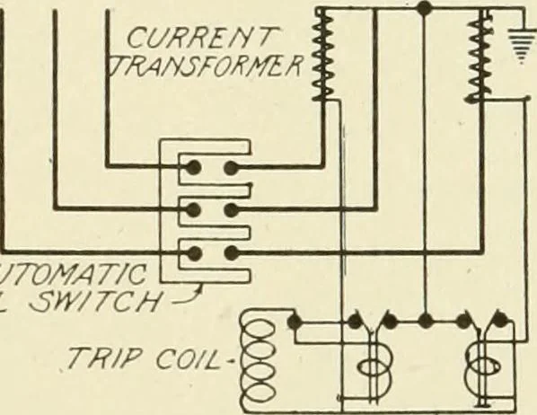 An illustration from Cyclopedia of applied electricity : a general reference work on direct-current generators and motors, storage batteries, electrochemistry, welding, electric wiring, meters, electric lighting, electric railways, power stations, switchboards, power transmission, alternating-current machinery, telegraphy, etc., 1916, leaf 84
