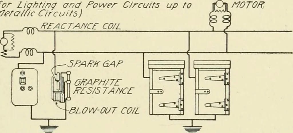 An illustration from Cyclopedia of applied electricity : a general reference work on direct-current generators and motors, storage batteries, electrochemistry, welding, electric wiring, meters, electric lighting, electric railways, power stations, switchboards, power transmission, alternating-current machinery, telegraphy, etc., 1916, leaf 86