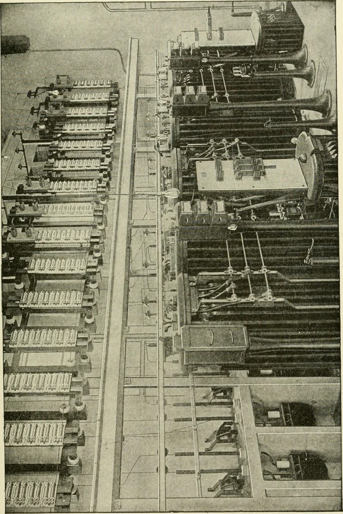 An illustration from Cyclopedia of applied electricity : a general reference work on direct-current generators and motors, storage batteries, electrochemistry, welding, electric wiring, meters, electric lighting, electric railways, power stations, switchboards, power transmission, alternating-current machinery, telegraphy, etc., 1916, leaf 88