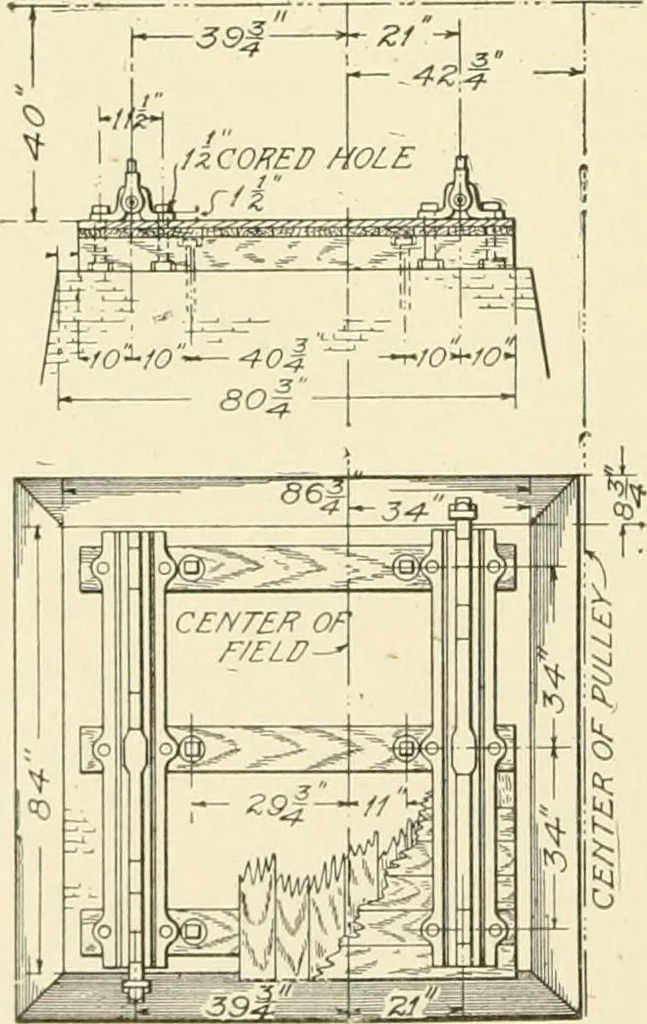 An illustration from Cyclopedia of applied electricity : a general reference work on direct-current generators and motors, storage batteries, electrochemistry, welding, electric wiring, meters, electric lighting, electric railways, power stations, switchboards, power transmission, alternating-current machinery, telegraphy, etc., 1916, leaf 99