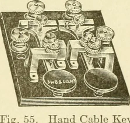 An illustration from Cyclopedia of applied electricity : a general reference work on direct-current generators and motors, storage batteries, electrochemistry, welding, electric wiring, meters, electric lighting, electric railways, power stations, switchboards, power transmission, alternating-current machinery, telegraphy, etc., 1916, leaf 100