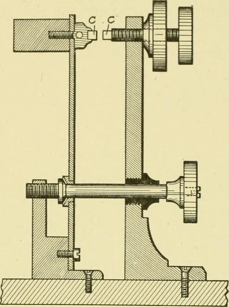 An illustration from Cyclopedia of applied electricity : a general reference work on direct-current generators and motors, storage batteries, electrochemistry, welding, electric wiring, meters, electric lighting, electric railways, power stations, switchboards, power transmission, alternating-current machinery, telegraphy, etc., 1916, leaf 158