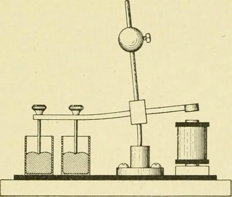 An illustration from Cyclopedia of applied electricity : a general reference work on direct-current generators and motors, storage batteries, electrochemistry, welding, electric wiring, meters, electric lighting, electric railways, power stations, switchboards, power transmission, alternating-current machinery, telegraphy, etc., 1916, leaf 158