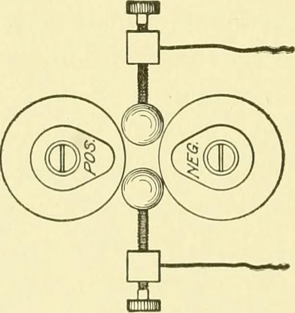 An illustration from Cyclopedia of applied electricity : a general reference work on direct-current generators and motors, storage batteries, electrochemistry, welding, electric wiring, meters, electric lighting, electric railways, power stations, switchboards, power transmission, alternating-current machinery, telegraphy, etc., 1916, leaf 163