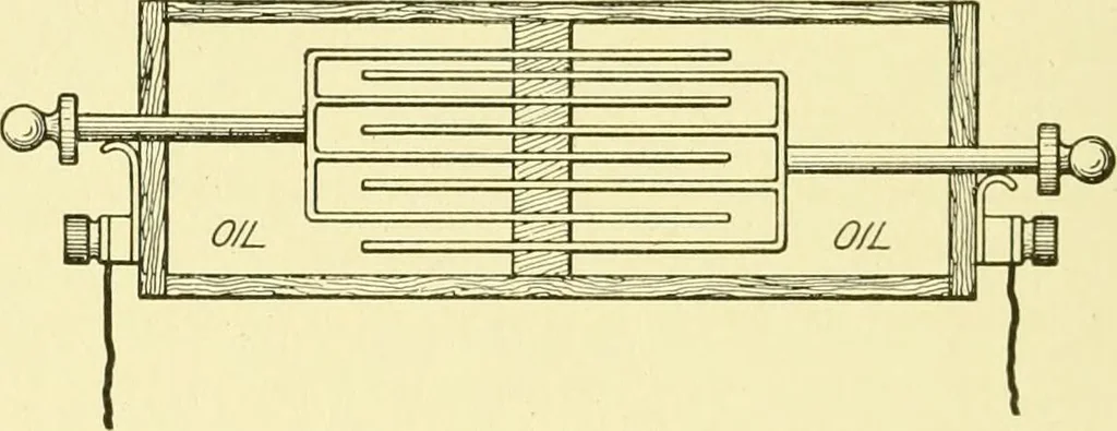 An illustration from Cyclopedia of applied electricity : a general reference work on direct-current generators and motors, storage batteries, electrochemistry, welding, electric wiring, meters, electric lighting, electric railways, power stations, switchboards, power transmission, alternating-current machinery, telegraphy, etc., 1916, leaf 165
