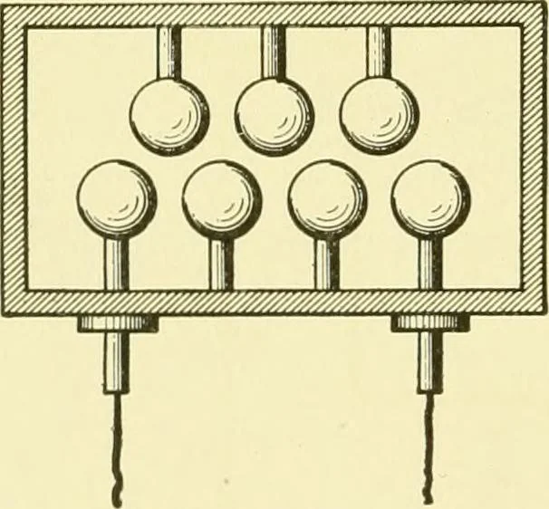 An illustration from Cyclopedia of applied electricity : a general reference work on direct-current generators and motors, storage batteries, electrochemistry, welding, electric wiring, meters, electric lighting, electric railways, power stations, switchboards, power transmission, alternating-current machinery, telegraphy, etc., 1916, leaf 167
