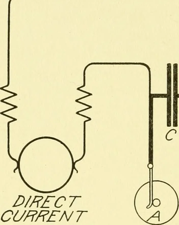 An illustration from Cyclopedia of applied electricity : a general reference work on direct-current generators and motors, storage batteries, electrochemistry, welding, electric wiring, meters, electric lighting, electric railways, power stations, switchboards, power transmission, alternating-current machinery, telegraphy, etc., 1916, leaf 169