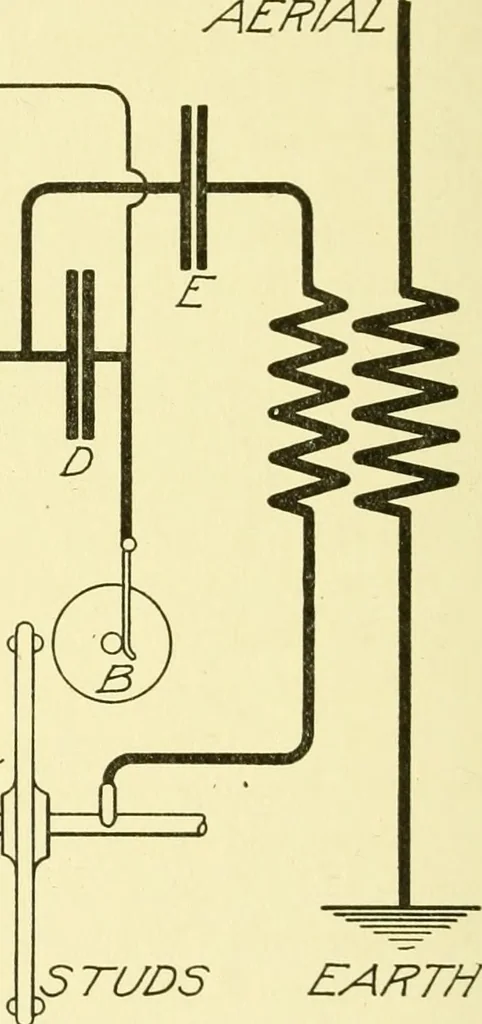 An illustration from Cyclopedia of applied electricity : a general reference work on direct-current generators and motors, storage batteries, electrochemistry, welding, electric wiring, meters, electric lighting, electric railways, power stations, switchboards, power transmission, alternating-current machinery, telegraphy, etc., 1916, leaf 169