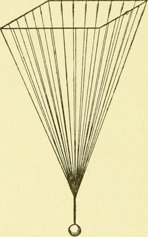 An illustration from Cyclopedia of applied electricity : a general reference work on direct-current generators and motors, storage batteries, electrochemistry, welding, electric wiring, meters, electric lighting, electric railways, power stations, switchboards, power transmission, alternating-current machinery, telegraphy, etc., 1916, leaf 173