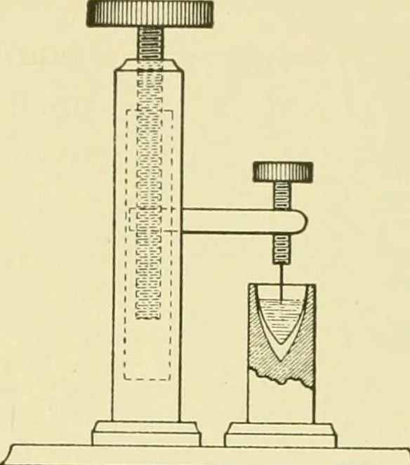 An illustration from Cyclopedia of applied electricity : a general reference work on direct-current generators and motors, storage batteries, electrochemistry, welding, electric wiring, meters, electric lighting, electric railways, power stations, switchboards, power transmission, alternating-current machinery, telegraphy, etc., 1916, leaf 184