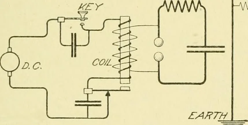 An illustration from Cyclopedia of applied electricity : a general reference work on direct-current generators and motors, storage batteries, electrochemistry, welding, electric wiring, meters, electric lighting, electric railways, power stations, switchboards, power transmission, alternating-current machinery, telegraphy, etc., 1916, leaf 190