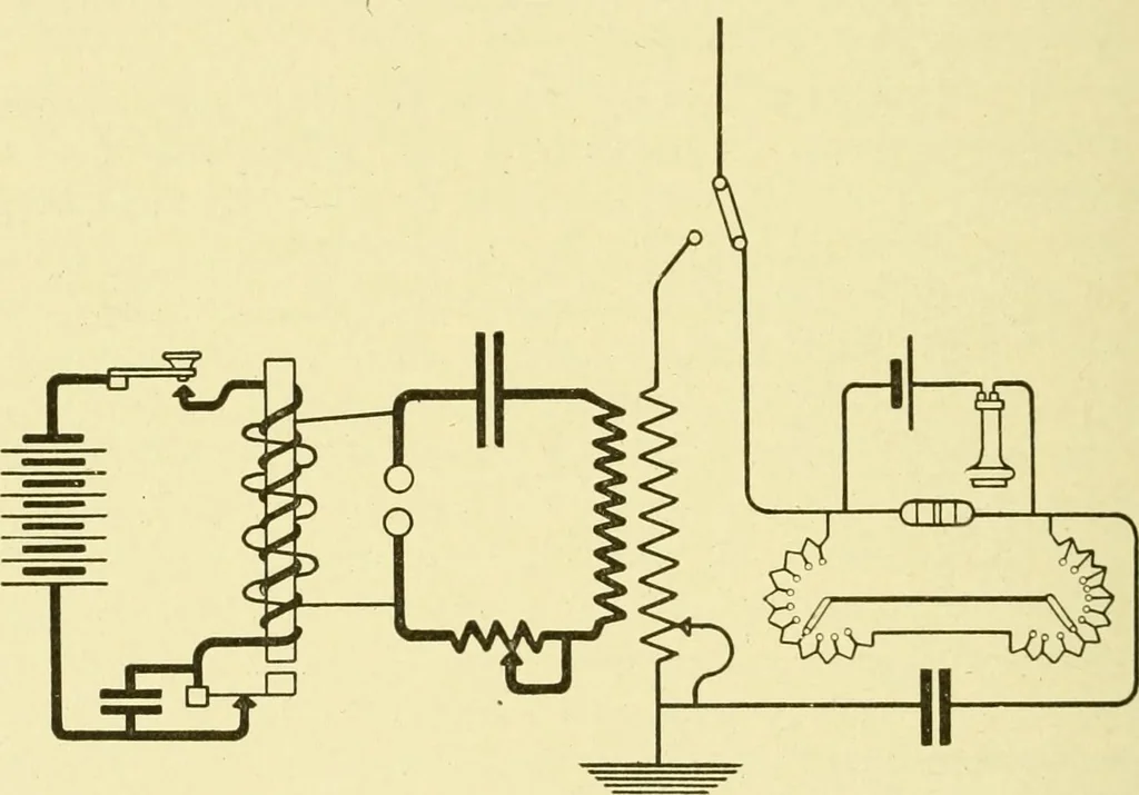 An illustration from Cyclopedia of applied electricity : a general reference work on direct-current generators and motors, storage batteries, electrochemistry, welding, electric wiring, meters, electric lighting, electric railways, power stations, switchboards, power transmission, alternating-current machinery, telegraphy, etc., 1916, leaf 201
