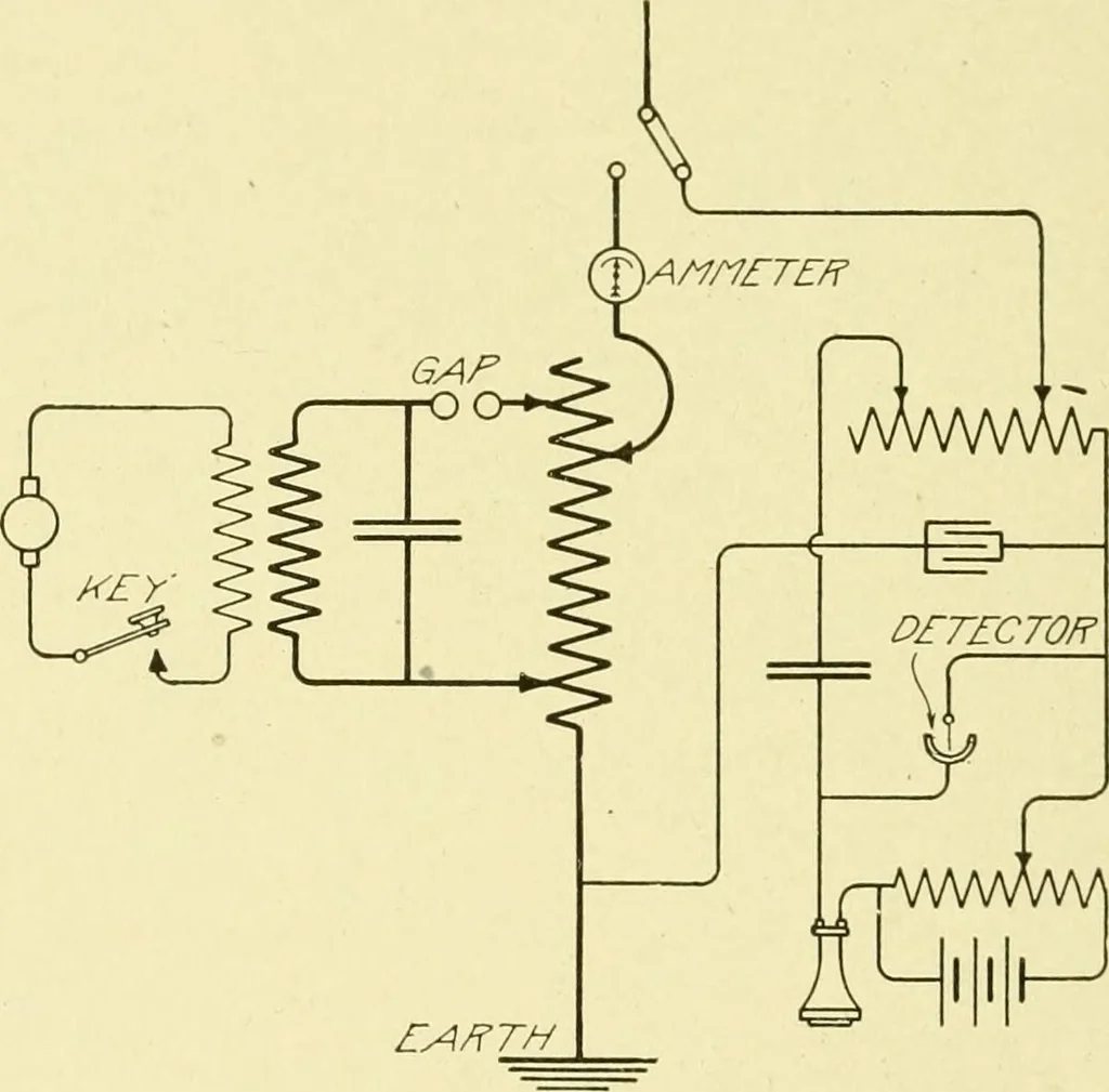 An illustration from Cyclopedia of applied electricity : a general reference work on direct-current generators and motors, storage batteries, electrochemistry, welding, electric wiring, meters, electric lighting, electric railways, power stations, switchboards, power transmission, alternating-current machinery, telegraphy, etc., 1916, leaf 203
