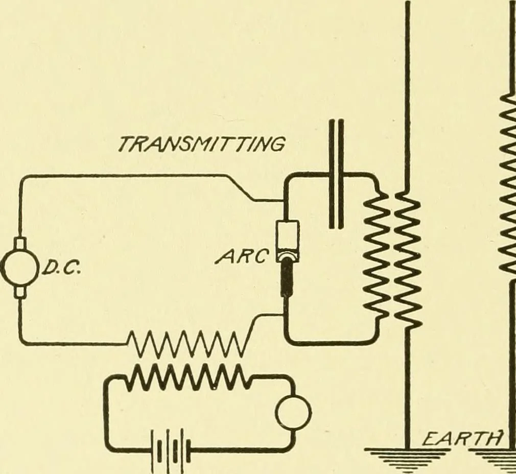 An illustration from Cyclopedia of applied electricity : a general reference work on direct-current generators and motors, storage batteries, electrochemistry, welding, electric wiring, meters, electric lighting, electric railways, power stations, switchboards, power transmission, alternating-current machinery, telegraphy, etc., 1916, leaf 231