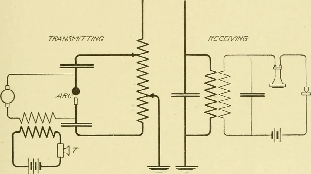 An illustration from Cyclopedia of applied electricity : a general reference work on direct-current generators and motors, storage batteries, electrochemistry, welding, electric wiring, meters, electric lighting, electric railways, power stations, switchboards, power transmission, alternating-current machinery, telegraphy, etc., 1916, leaf 234