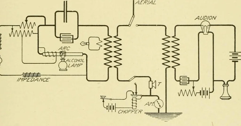 An illustration from Cyclopedia of applied electricity : a general reference work on direct-current generators and motors, storage batteries, electrochemistry, welding, electric wiring, meters, electric lighting, electric railways, power stations, switchboards, power transmission, alternating-current machinery, telegraphy, etc., 1916, leaf 238