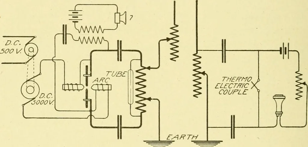 An illustration from Cyclopedia of applied electricity : a general reference work on direct-current generators and motors, storage batteries, electrochemistry, welding, electric wiring, meters, electric lighting, electric railways, power stations, switchboards, power transmission, alternating-current machinery, telegraphy, etc., 1916, leaf 239