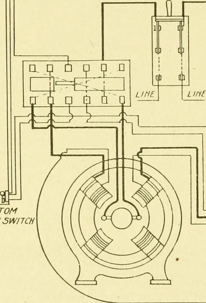 An illustration from Cyclopedia of applied electricity : a general reference work on direct-current generators and motors, storage batteries, electrochemistry, welding, electric wiring, meters, electric lighting, electric railways, power stations, switchboards, power transmission, alternating-current machinery, telegraphy, etc., 1916, leaf 257