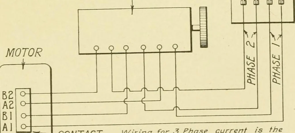 An illustration from Cyclopedia of applied electricity : a general reference work on direct-current generators and motors, storage batteries, electrochemistry, welding, electric wiring, meters, electric lighting, electric railways, power stations, switchboards, power transmission, alternating-current machinery, telegraphy, etc., 1916, leaf 260