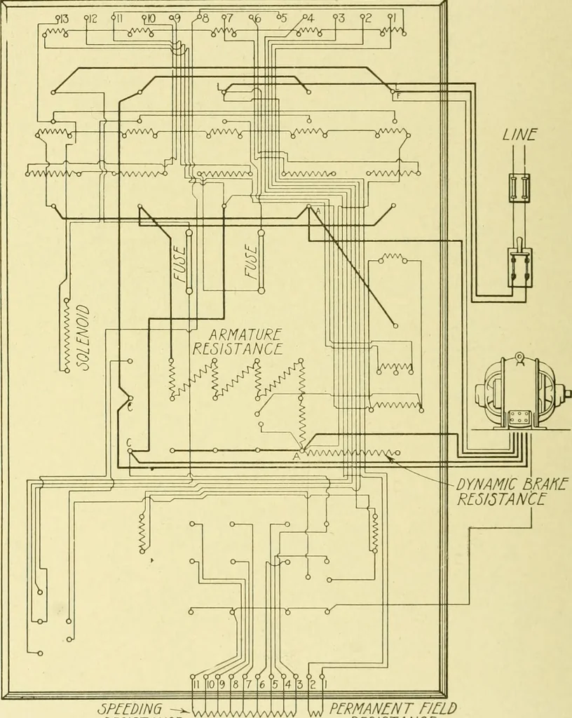 An illustration from Cyclopedia of applied electricity : a general reference work on direct-current generators and motors, storage batteries, electrochemistry, welding, electric wiring, meters, electric lighting, electric railways, power stations, switchboards, power transmission, alternating-current machinery, telegraphy, etc., 1916, leaf 267