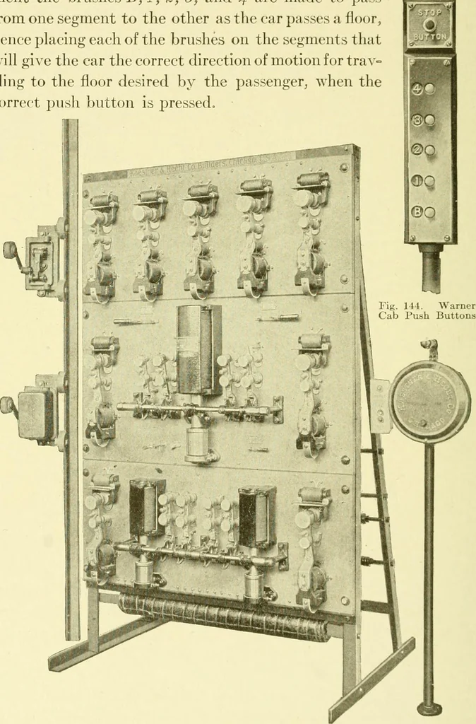 An illustration from Cyclopedia of applied electricity : a general reference work on direct-current generators and motors, storage batteries, electrochemistry, welding, electric wiring, meters, electric lighting, electric railways, power stations, switchboards, power transmission, alternating-current machinery, telegraphy, etc., 1916, leaf 275