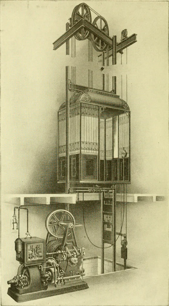 An illustration from Cyclopedia of applied electricity : a general reference work on direct-current generators and motors, storage batteries, electrochemistry, welding, electric wiring, meters, electric lighting, electric railways, power stations, switchboards, power transmission, alternating-current machinery, telegraphy, etc., 1916, leaf 281