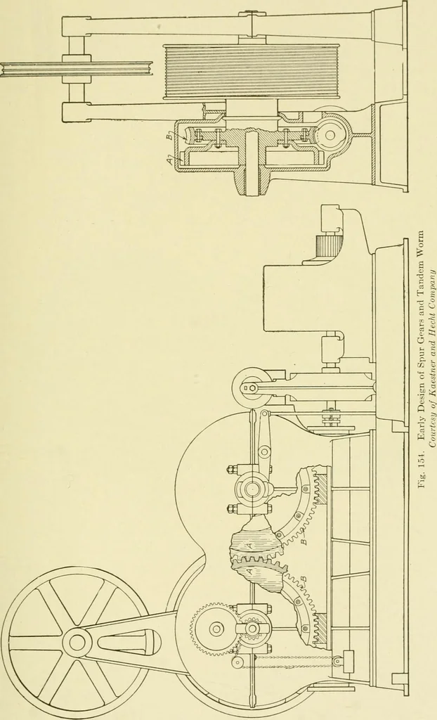 An illustration from Cyclopedia of applied electricity : a general reference work on direct-current generators and motors, storage batteries, electrochemistry, welding, electric wiring, meters, electric lighting, electric railways, power stations, switchboards, power transmission, alternating-current machinery, telegraphy, etc., 1916, leaf 284