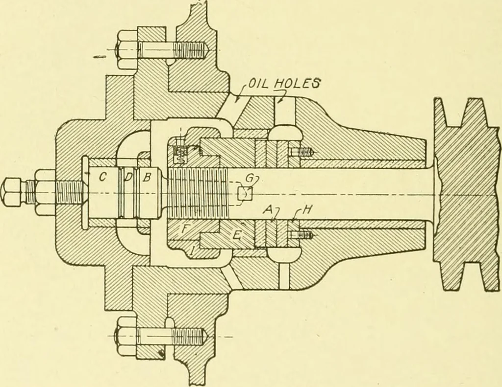 An illustration from Cyclopedia of applied electricity : a general reference work on direct-current generators and motors, storage batteries, electrochemistry, welding, electric wiring, meters, electric lighting, electric railways, power stations, switchboards, power transmission, alternating-current machinery, telegraphy, etc., 1916, leaf 291