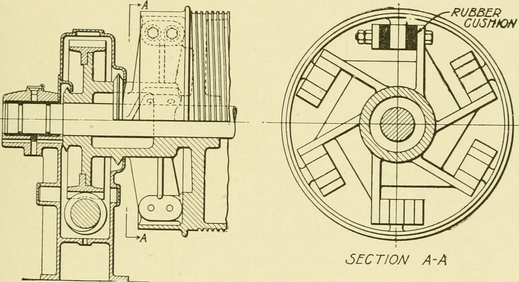An illustration from Cyclopedia of applied electricity : a general reference work on direct-current generators and motors, storage batteries, electrochemistry, welding, electric wiring, meters, electric lighting, electric railways, power stations, switchboards, power transmission, alternating-current machinery, telegraphy, etc., 1916, leaf 294