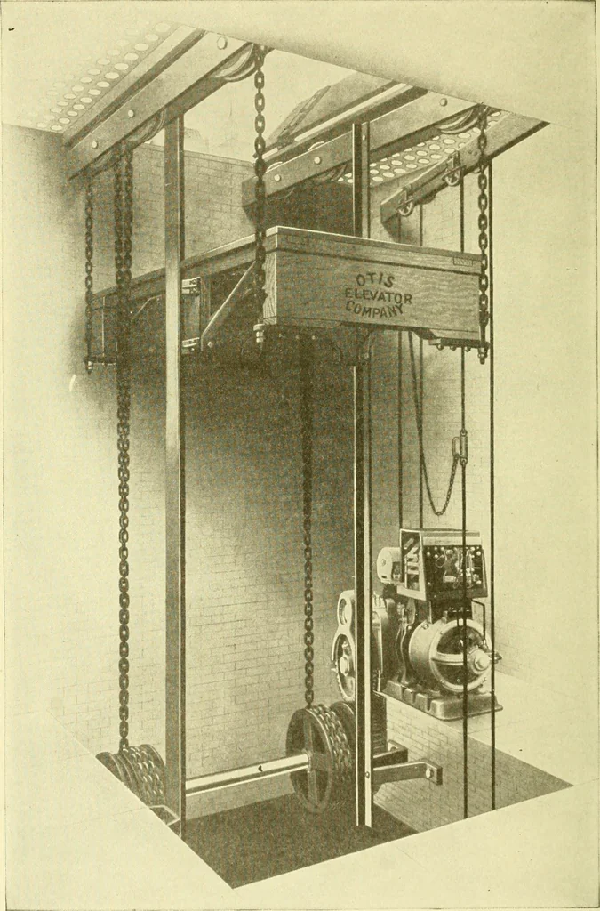 An illustration from Cyclopedia of applied electricity : a general reference work on direct-current generators and motors, storage batteries, electrochemistry, welding, electric wiring, meters, electric lighting, electric railways, power stations, switchboards, power transmission, alternating-current machinery, telegraphy, etc., 1916, leaf 303