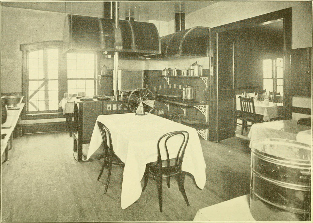 An illustration from Cyclopedia of applied electricity : a general reference work on direct-current generators and motors, storage batteries, electrochemistry, welding, electric wiring, meters, electric lighting, electric railways, power stations, switchboards, power transmission, alternating-current machinery, telegraphy, etc., 1916, leaf 305