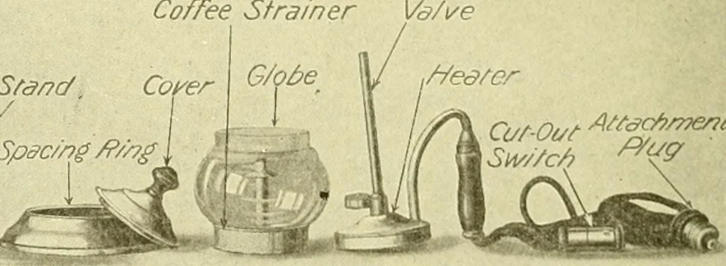 An illustration from Cyclopedia of applied electricity : a general reference work on direct-current generators and motors, storage batteries, electrochemistry, welding, electric wiring, meters, electric lighting, electric railways, power stations, switchboards, power transmission, alternating-current machinery, telegraphy, etc., 1916, leaf 313