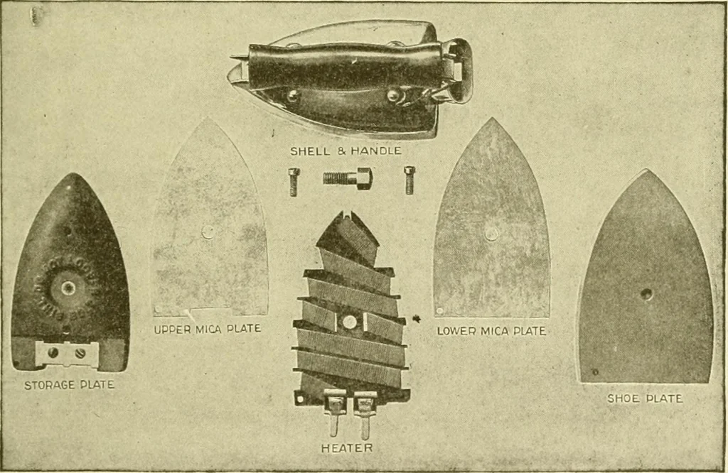 An illustration from Cyclopedia of applied electricity : a general reference work on direct-current generators and motors, storage batteries, electrochemistry, welding, electric wiring, meters, electric lighting, electric railways, power stations, switchboards, power transmission, alternating-current machinery, telegraphy, etc., 1916, leaf 318