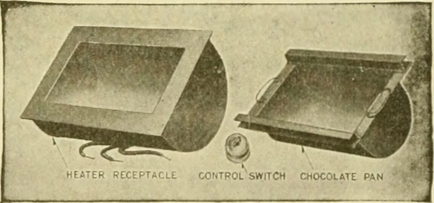 An illustration from Cyclopedia of applied electricity : a general reference work on direct-current generators and motors, storage batteries, electrochemistry, welding, electric wiring, meters, electric lighting, electric railways, power stations, switchboards, power transmission, alternating-current machinery, telegraphy, etc., 1916, leaf 322