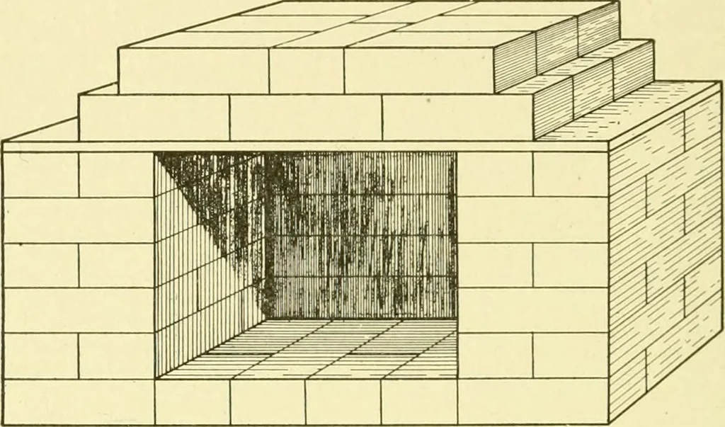 An illustration from Cyclopedia of applied electricity : a general reference work on direct-current generators and motors, storage batteries, electrochemistry, welding, electric wiring, meters, electric lighting, electric railways, power stations, switchboards, power transmission, alternating-current machinery, telegraphy, etc., 1916, leaf 359