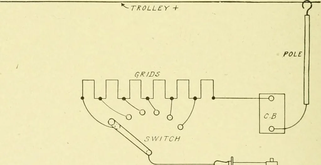 An illustration from Cyclopedia of applied electricity : a general reference work on direct-current generators and motors, storage batteries, electrochemistry, welding, electric wiring, meters, electric lighting, electric railways, power stations, switchboards, power transmission, alternating-current machinery, telegraphy, etc., 1916, leaf 375